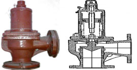 Предохранительные клапаны